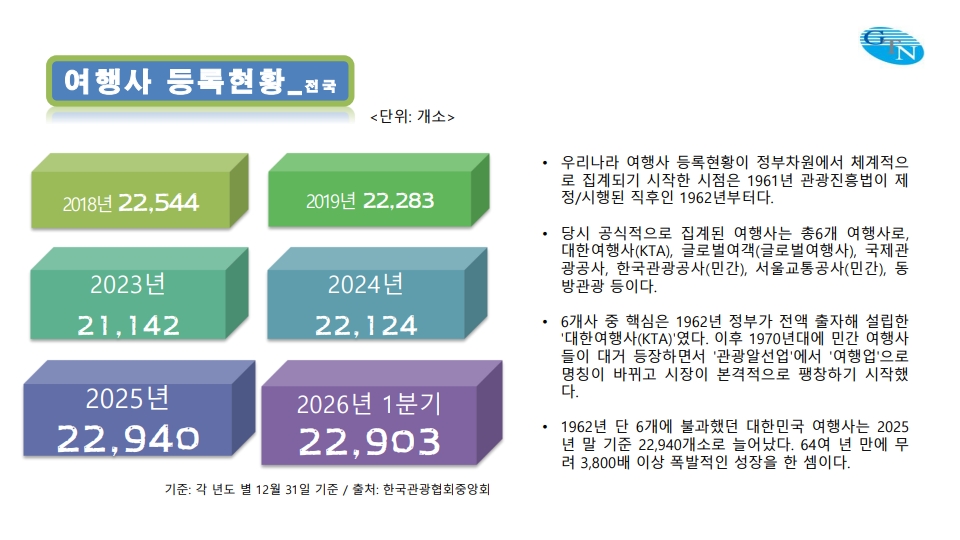 에디터 사진